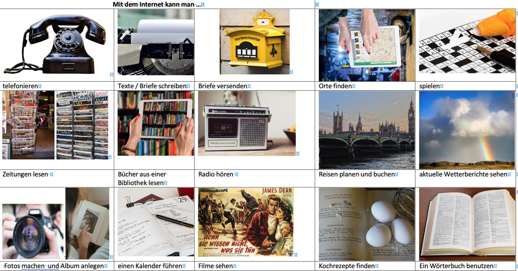 Eine Collage von kleinen Fotos analoger Gegenstände die ein Pendant im Internet haben: ein Telefon, ein Briefkasten u.a.m.